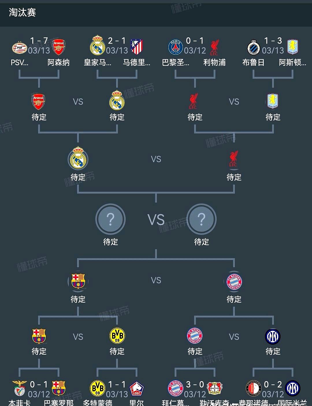 近两败刚好对阵巴萨皇马，多特终结各项赛事11场的简单介绍