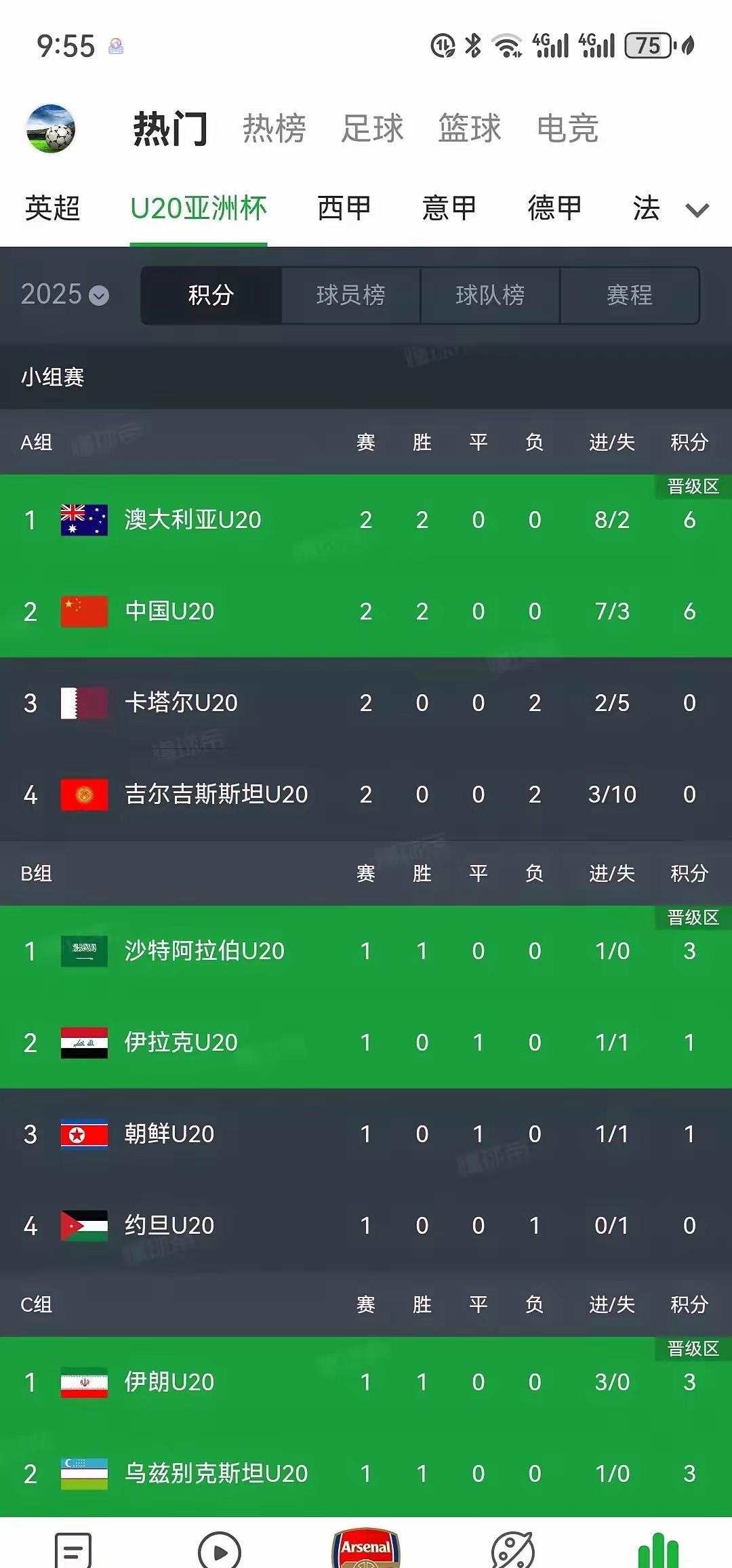 澳大利亚大获全胜，客场擒下亚美尼亚的简单介绍